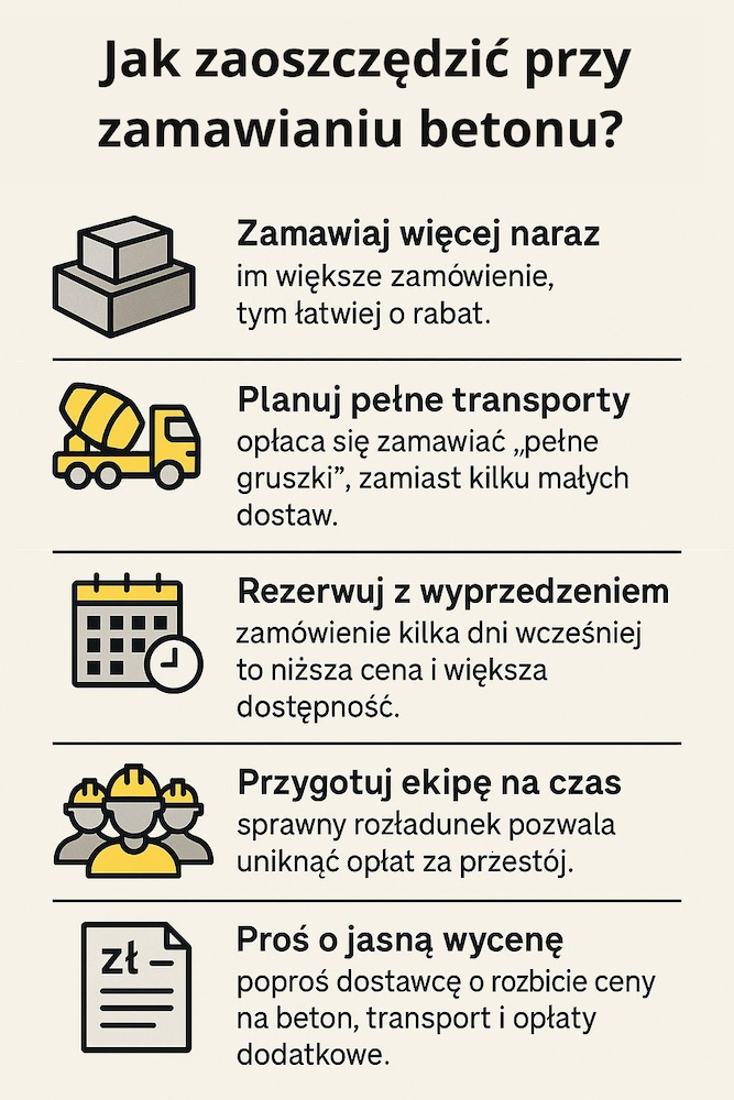 sposoby na oszczędzanie przy zamawianiu betonu 