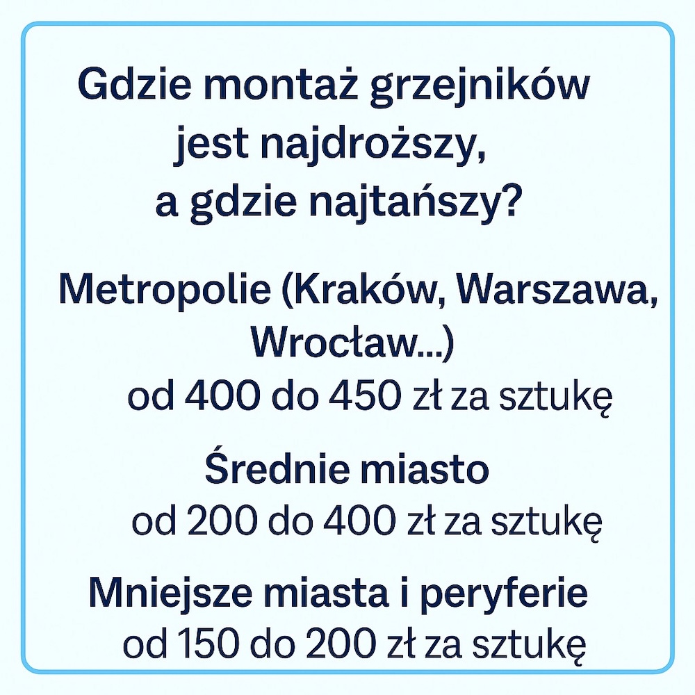 montaż grzejnika - cena za zamontowanie w różnych miejscach montaż grzejnika - cena w dużych i małych miastach